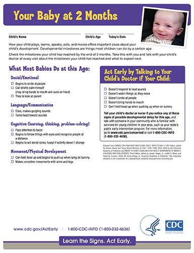 Average Baby Weights: Milestone Checklists
