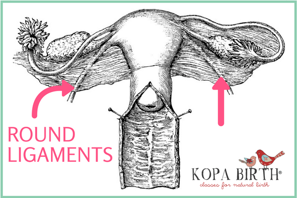 week 32 pregnancy round ligament pain